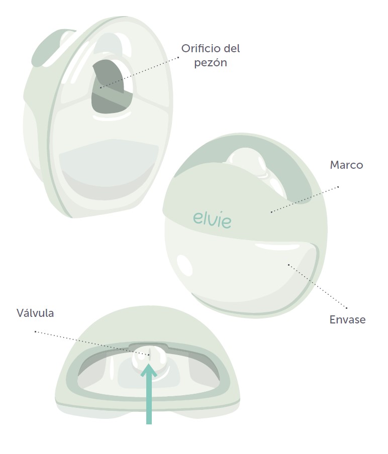 Comprar sacaleches Elvie Curve online en Silbetika